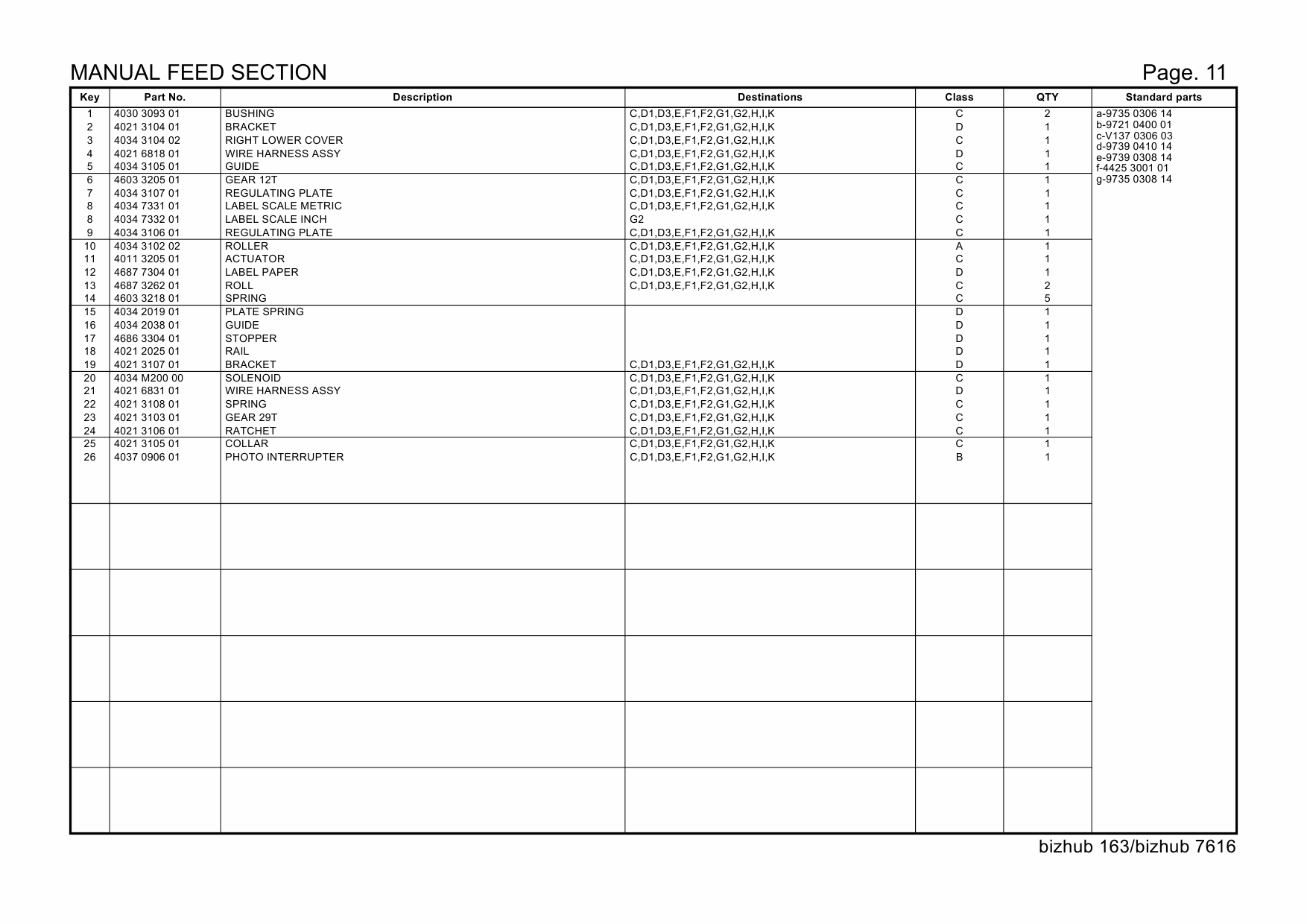 Konica-Minolta bizhub 163 7616 Parts Manual-6